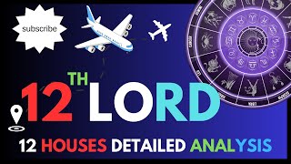 12TH HOUSE LORD IN ALL HOUSES | Revealing The 12th Lord|| 12th House Lord In Different Houses