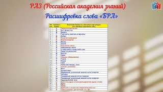 Расшифровка слова БРА