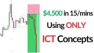 How I Made $4,500 in 15 Mins Using ICT Concepts