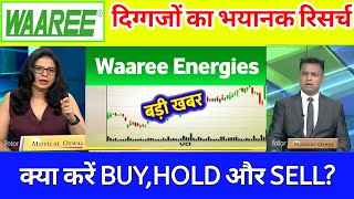 Waaree energies ipo news💥waaree energies ipo latest news 💥 waaree energies share news 09 Nomber 2024