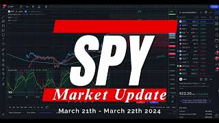 🔴 WATCH THIS BEFORE TRADING TOMORROW // SPY SPX QQQ // Analysis, Key Levels & Targets #options