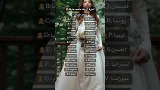 اميرة اي بلد حسب حرفك👸🏼 #فعلوا_الجرس #اكسبلور #تفاعلو#وصلوني_80الف_مشترك#اشتركو_بالقناه_حبايب_قلبي