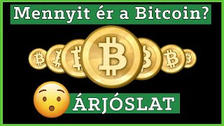 Mi a Bitcoin VALÓDI Értéke? [Teljes Útmutató a Bitcoinról]