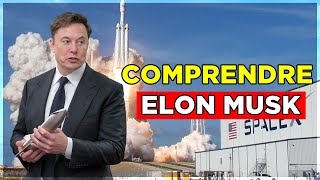 Comprendre Elon Musk (Tesla, SpaceX, Twitter)