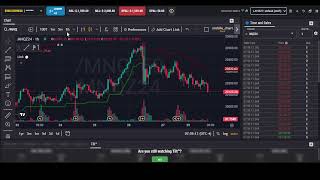 🔴Funding Futures Trading Live Nasdaq NQ 9/29/24 @7:00pm