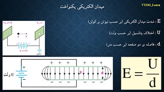 آموزش مدارهای الکتریکی جلسه ی 2