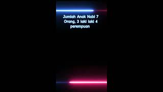 Jumlah Anak Nabi Muhammad SAW