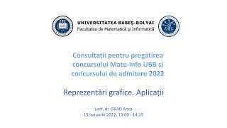 Consultații Mate-Info UBB | 2021-2022 | Reprezentări grafice. Aplicații