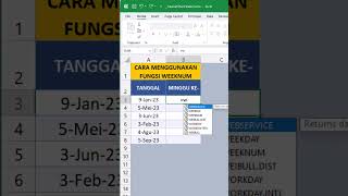 CARA MENGGUNAKAN FUNGSI WEEKNUM DI EXCEL #shorts #excel  #excelindonesia #exceltips