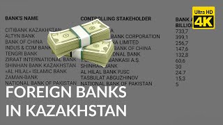 FOREIGN BANKS IN KAZAKHSTAN /  ИНОСТРАННЫЕ БАНКИ В КАЗАХСТАНЕ