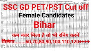 SSC GD Female Candidates PET/PST Expected Cut off [ Only for Bihar ] #AS05EXPRESS #SSCGDCUTOFF