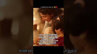 Ithuyum Kadanthu Pogum என்ன கஷ்டமிருந்தாலும் யார் என்ன சொன்னாலும்எதிரியாக யார் #tamil#shorts