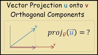 Vector Projection of u in Direction of v and Orthogonal Component