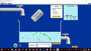 Ionic and Covalent Solutes