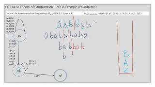 Module 8 (Video 3) NPDA