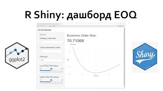 Dashboard для EOQ в R Shiny