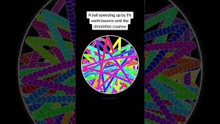 The pattern in the middle 🤯#satisfying #asmr #adhd #simulation #animation #physics