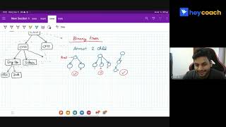 Trees in Data Structures | Data Structures Trees | Types of Trees in Data Structures Explained