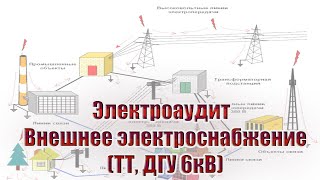 Электроаудит | внешнее электроснабжение (ТТ, ДГУ 6кВ)