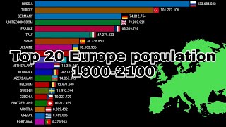 Top 20 Europe world population | 1900-2100 | Including Turkey, Kazakhstan, Azerbaijan