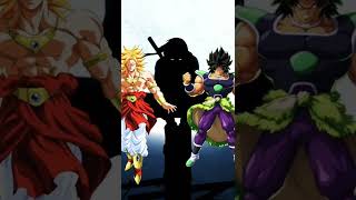 Who is the Strongest [Broly vs Broly] Only DBZ and DBS