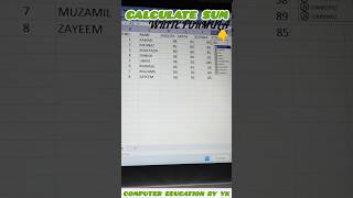 Sum formula in excel| excel tricks @CEBYYK #excel #sumformula #excelshortcuts #viralshort #msexcel