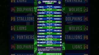 Champions Cup 2024 Schedule | Crickets24TV