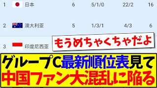 【中国の反応】グループCの最新順位表を見て、大混乱に陥る中国サッカーファンの反応がこちらですwww