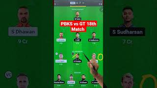 pbks vs gt ipl 18th Match dream11 team today match | Punjab vs Gujarat dream11 today team #dream11