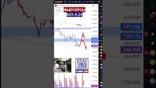 ФЬЮЧЕРСЫ 02.09.2024. ТОРГОВЛЯ НА БИРЖЕ ДЛЯ НАЧИНАЮЩИХ. #Trading_Live #обучение_трейдингу