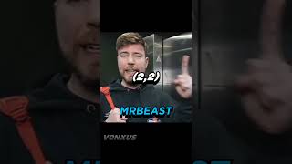 MRBEAST VS ISHOWSPEED #mrbeast #ishowspeed  #edit