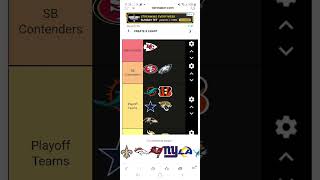 Nfl team Tier List