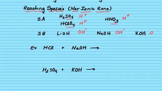 Stong Acid Strong Base Reactions