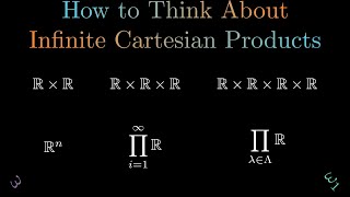 How You Should Think About Infinite Cartesian Products