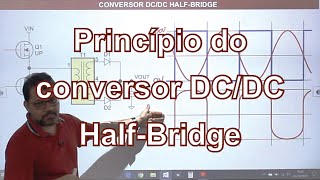 Princípio do conversor DC-DC Half-Bridge