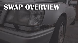 W124 OM606 Turbo Project - Swap overview (what is done so far)