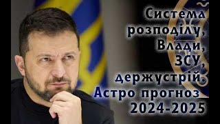 Зміни в державній системі України. Астро прогноз 2024-2025