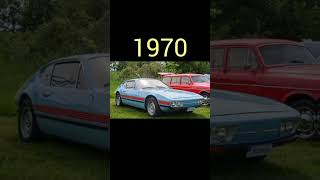 Evolution Of Volkswagen (1938_2023) #evolution #cars #volkswagen #youtubeshort #viral_video