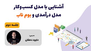 آشنایی با مدل کسب‌وکار، مدل درآمدی و بوم ناب - جلسه دوم