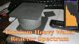 Thorium Heavy Water Reactor Spectrum