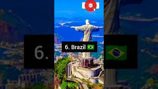 top 10 countries that I love most/#shorts #ytshorts #shortsfeed #facts #viral #top10 #shortvideo #gk