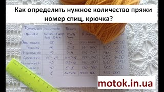 Как определить нужное количество пряжи? Как определить нужные спицы и крючок?