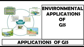 ENVIRONMENTAL APPLICATIONS  OF GIS