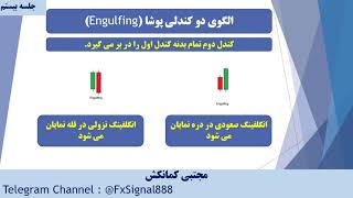 آموزش فارکس تحلیل تکنیکال پرایس اکشن لنس جلسه بیستم