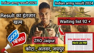 Army Agniveer Result 2024 indian Army final 2024 Result Indian Army Result ARO Jaipur alwar Kota