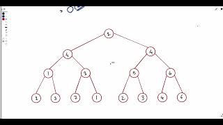 Make Costs of Paths Equal in a Binary Tree | Weekly Contest 344