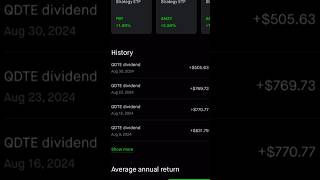 Using Qdte To Buy More Shares Of Cony #qdte #cony