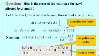 How is the error of the solution x for Ax=b affected by A and b? | Norms of Vectors and Matrices