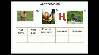 Қазақ тілі 4-сынып 89-сабақ Зат есімнің жіктеуілі