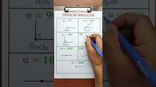 Ángulos que debes conocer. 🤯✌️ ##matemática
